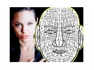 image: http://www.tips-tricks.net/lifestyle/face-reading-techniques/