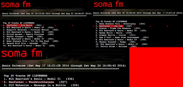 Ganfunkel listing on SOMA FM charts. 