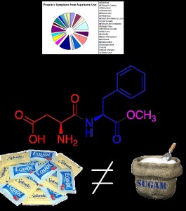 Yeah we know...it's an ugly picture- but so is Aspartame! Take that irony! CP
