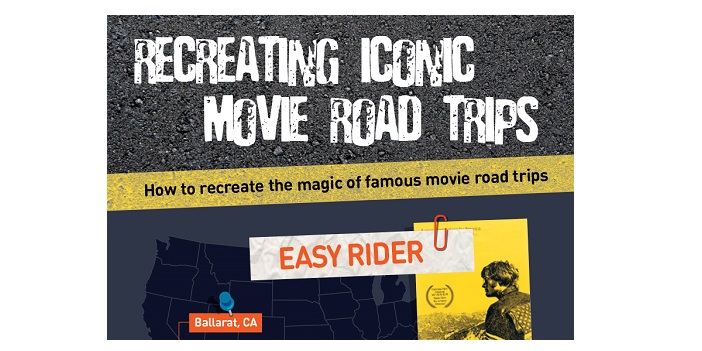 Reenact These Famous Movie Road Trips
