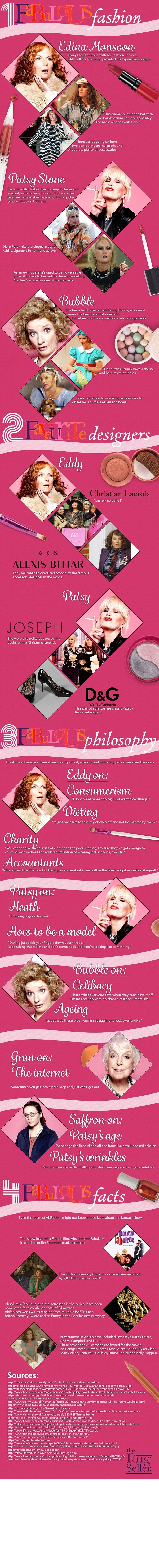 Absolutely Fabulous Fashion Infographic