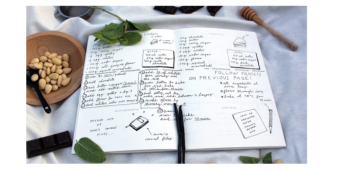 A Cooking Journal With A Unique Interface- Not Connected to Smartphone