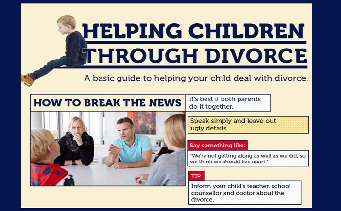 A Basic Visual Guide On Helping Your Children Through Divorce