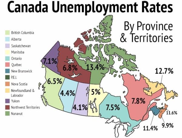 Canada Unemployment Rate By Provinces and Territories 