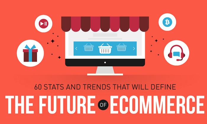 Current and future trends of eCommerce